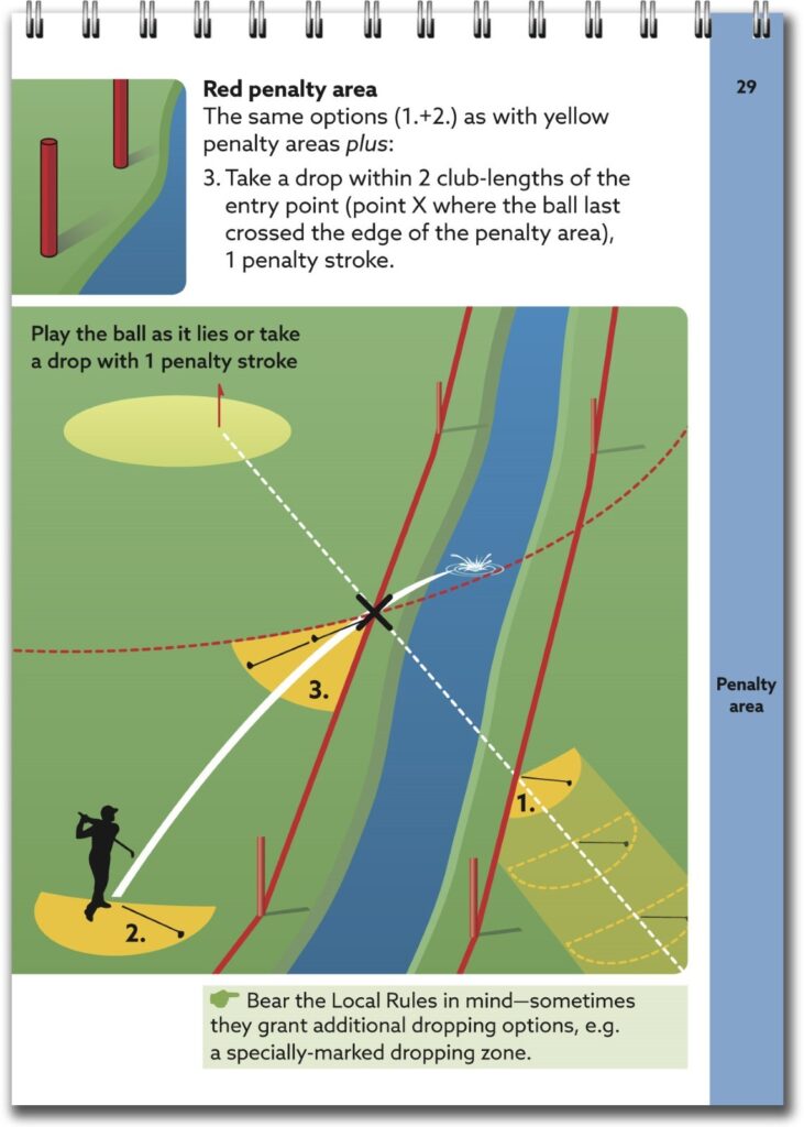 game rules quick guide